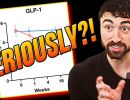 statins slash glp levels human