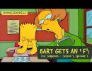 how the simpsons exposes the