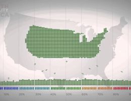 wealth inequality in america60