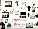 6 reasons things go viral