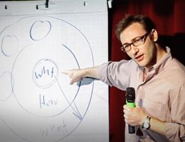 how great leaders inspire action