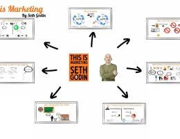 this is marketing summary