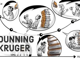 the dunning kruger effect